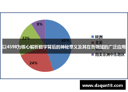 以4598为核心解析数字背后的神秘意义及其在各领域的广泛应用
